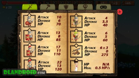 The Last Roman Village Apk Mod