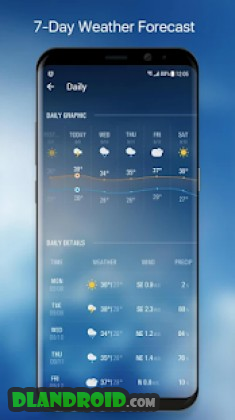 Weather Radar Pro Apk Full