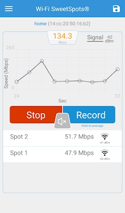 Wi-Fi SweetSpots Apk