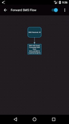 Automagic * Automation Apk