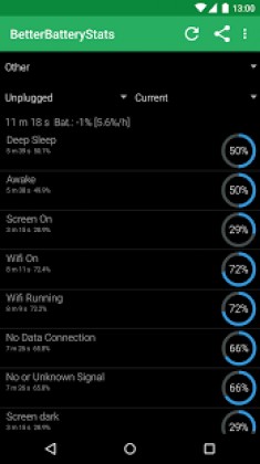 BetterBatteryStats Apk