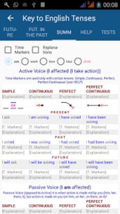 English Tenses Apk