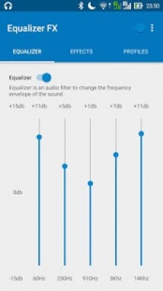 Equalizer FX. Pro Apk