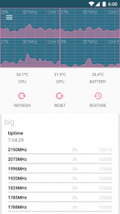 Kernel Adiutor (ROOT) Apk