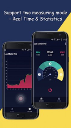 Lux Meter: Light Sensor Pro Apk