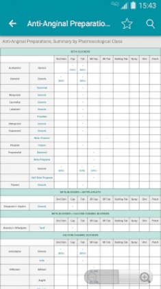 MIMS Apk MIMS Apk
