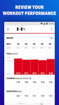 MapMyFitness+ Workout Trainer Apk