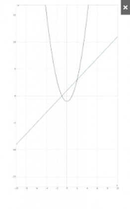 Math Plus Ultra Apk Full