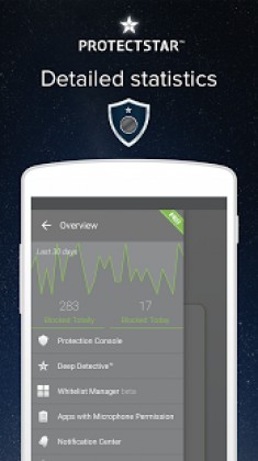 Micro Guard™ 2 PRO - Blocker Apk