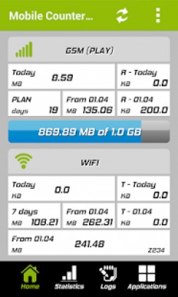 Mobile Counter Pro - 3G, WIFI Apk