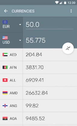 One Unit Converter & Currency Apk