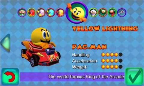 PAC-MAN Kart Rally by Namco Apk Full