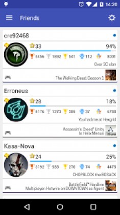 PS Trophies PRO Apk Full