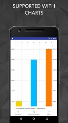 Ray Mortgage Calculator Apk