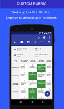 Rubric Scorer Pro (teachers) Apk Full