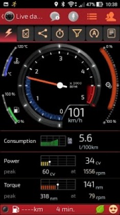 Smart Control Pro (OBD & Car) Apk