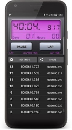 Stopwatch Apk