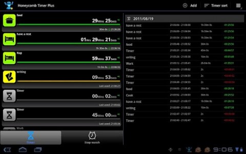 Tablet Timer & Stopwatch Pro Apk