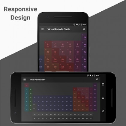 Virtual Periodic Table Apk Full