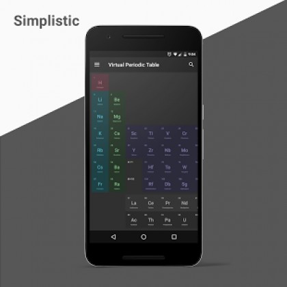 Virtual Periodic Table Apk Full