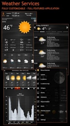 Weather Services PRO Apk