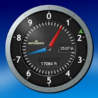 Altimeter & Altitude Widget Apk Mod