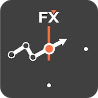 FXhours: Forex Trading, Charts, finance & news Apk Mod