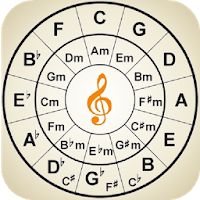 Musician Friend SE Apk Mod