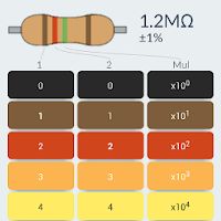 Resistance Calculator Apk Mod