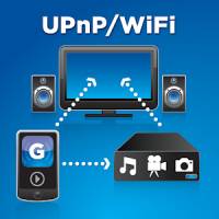 Gizmoot for Fire TV Apk