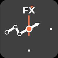 Fxhours Forex Trading Charts Finance News 3 2 Apk Ad Free - 