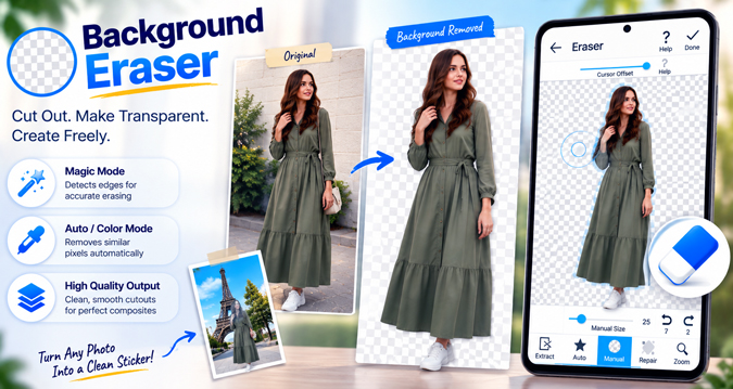 Background Eraser features