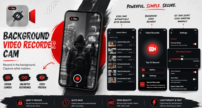 Background Video Recorder Cam